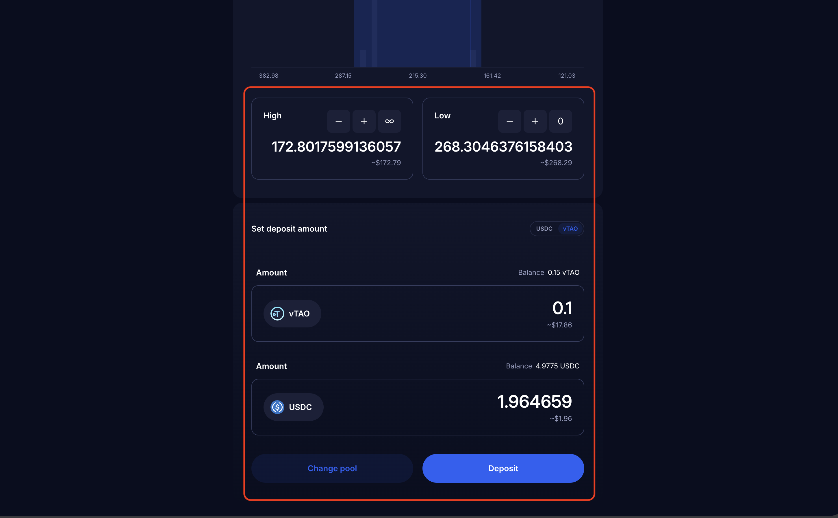 vTAO deposit